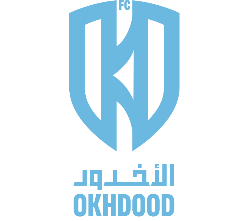 الاخدود الاخدود